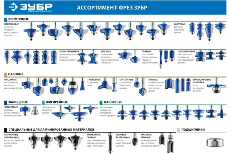 Купить Фреза 28702-28.6 -28 6х11мм кромочная калевочная Зубр фото №6